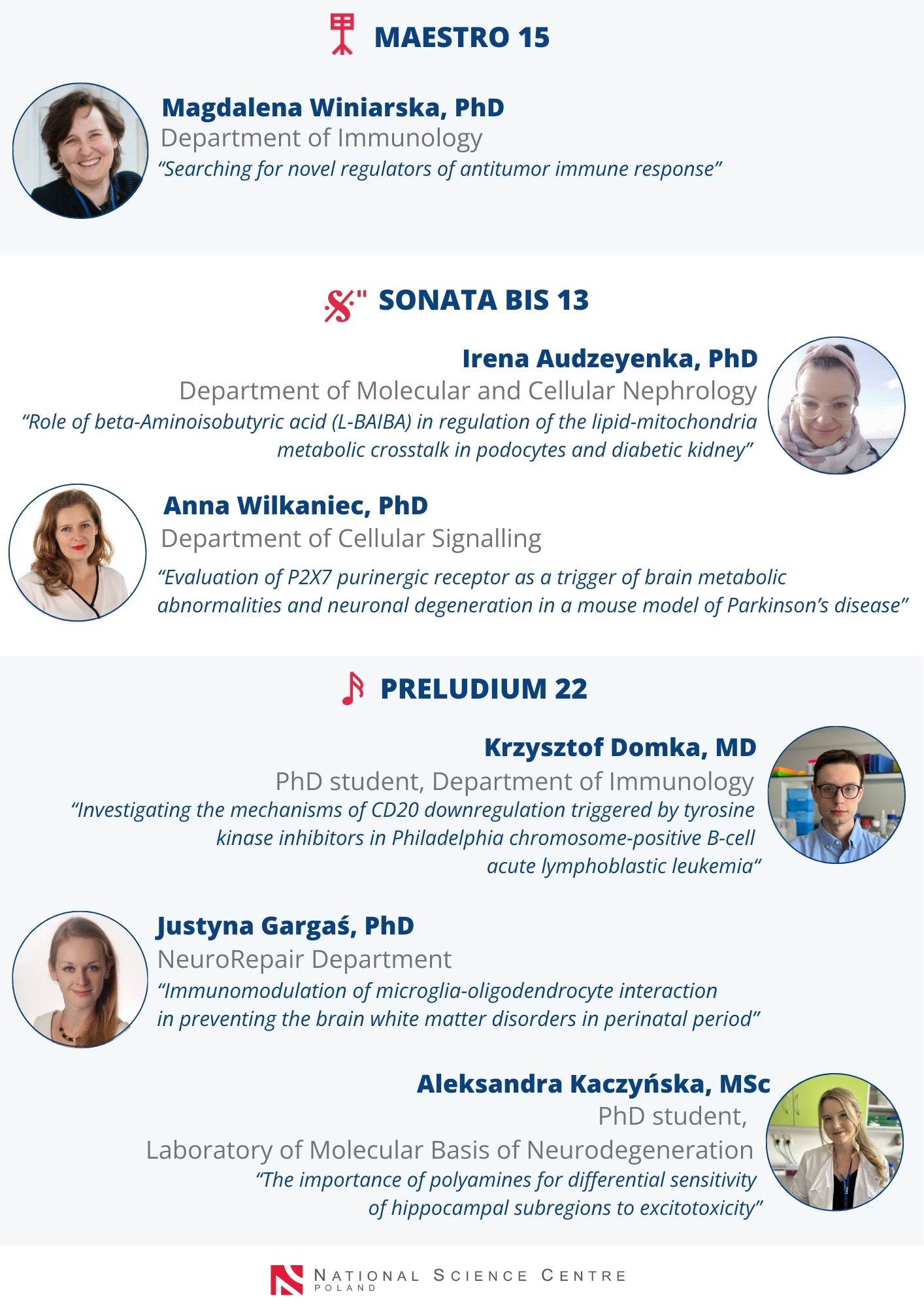 Granty NCN czerwiec 2024 www ENG