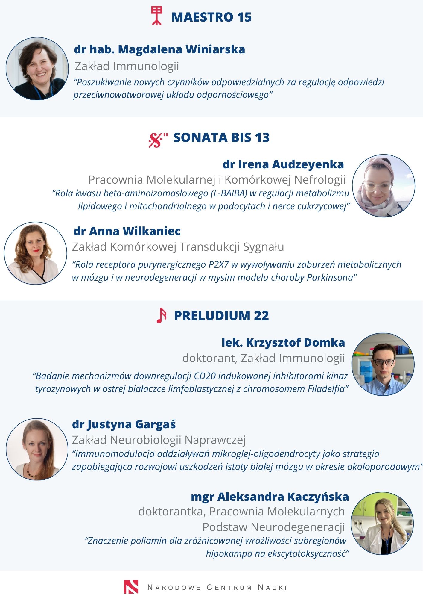 Granty NCN czerwiec 2024 www PLv2