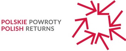 polskie powroty wąski